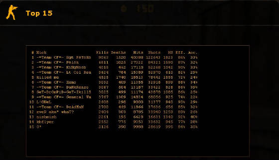 top15april06.jpg