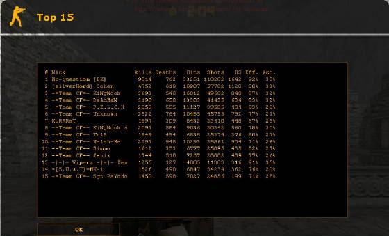 top15feb06.jpg