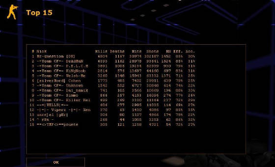 top15jan06.jpg