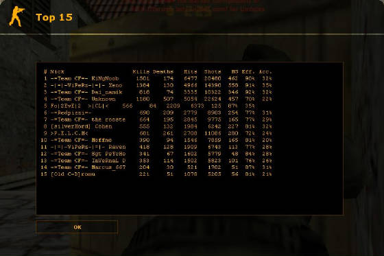 top15nov05.jpg